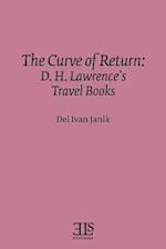 The Curve of Return