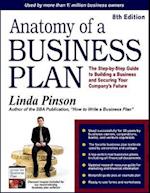 Anatomy of a Business Plan