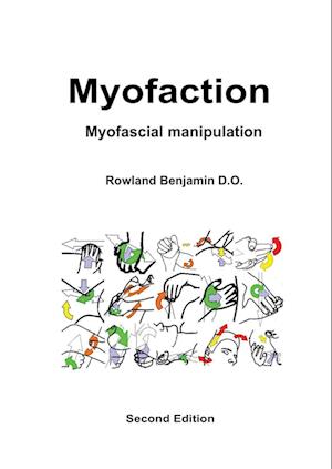 Myofaction