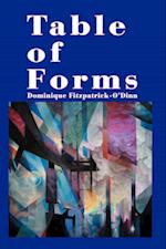 Table of Forms