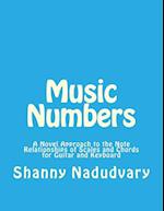 Music Numbers
