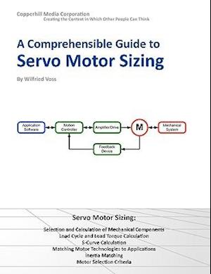 A Comprehensible Guide to Servo Motor Sizing