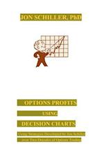 Options Profits Using Decision Charts
