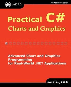 PRAC C# CHARTS & GRAPHICS