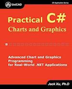 PRAC C# CHARTS & GRAPHICS