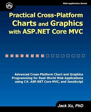 Practical Cross-Platform Charts and Graphics with ASP.NET Core MVC