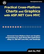 Practical Cross-Platform Charts and Graphics with ASP.NET Core MVC