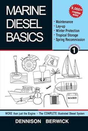 Marine Diesel Basics 1: Maintenance, Lay-Up, Winter Protection, Tropical Storage and Spring Recommission