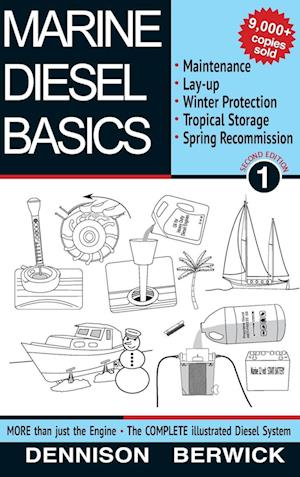 Marine Diesel Basics 1