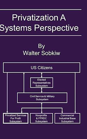 Privatization A Systems Perspective