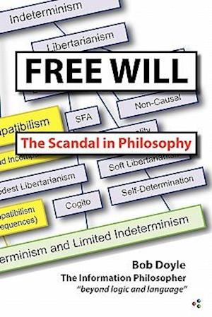 Free Will: The Scandal in Philosophy