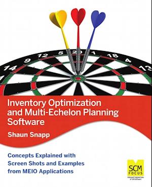 Inventory Optimization and Mult-Echelon Planning Software