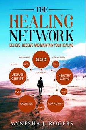 Healing Network