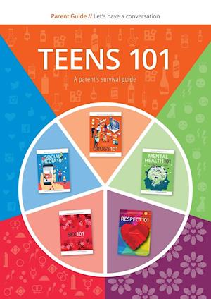 Teens 101