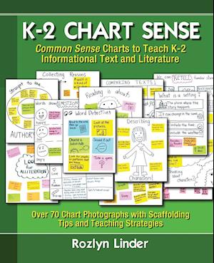 K-2 Chart Sense