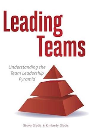 Leading Teams