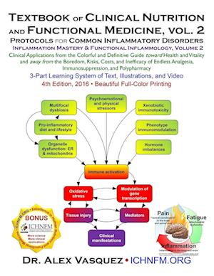 Textbook of Clinical Nutrition and Functional Medicine, vol. 2