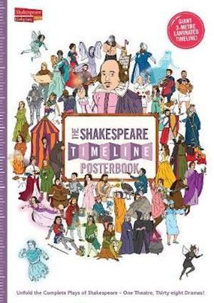 The Shakespeare Timeline Posterbook