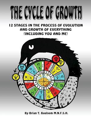 The Cycle Of Growth