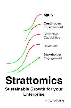 Strattomics - Sustainable Growth for Your Enterprise