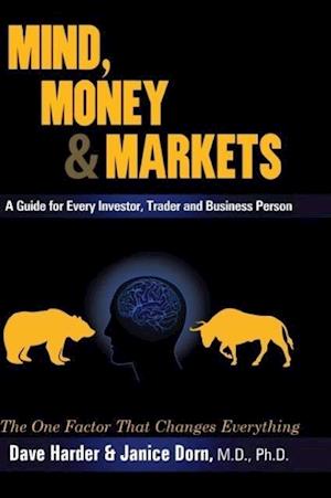 Mind, Money & Markets