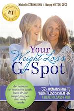 Your Weight Loss G-Spot
