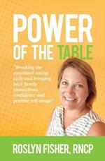 Power of the Table