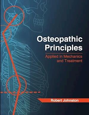 Osteopathic Principles
