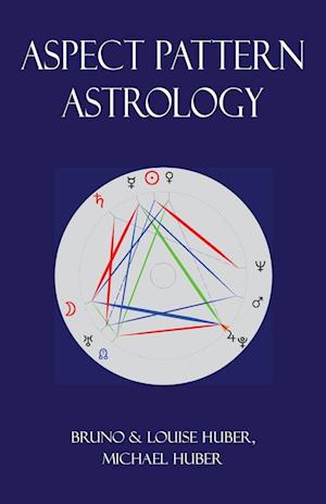 Aspect Pattern Astrology