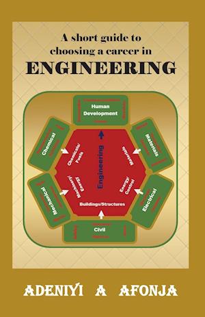 A short guide to choosing a career in ENGINEERING