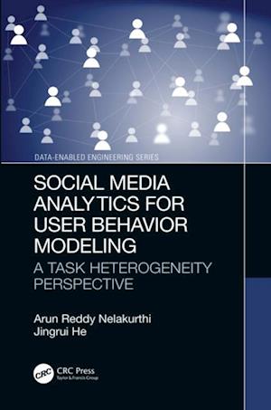 Social Media Analytics for User Behavior Modeling