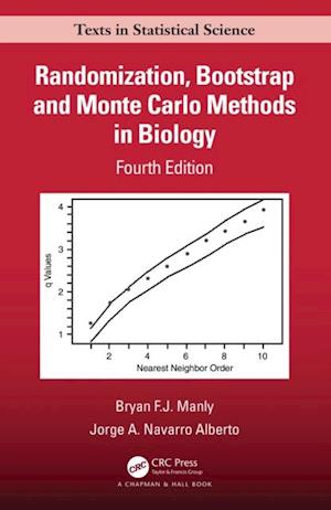 Randomization, Bootstrap and Monte Carlo Methods in Biology