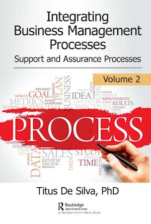 Integrating Business Management Processes