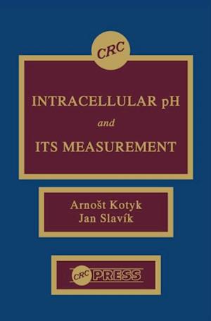 Intracellular pH and its Measurement