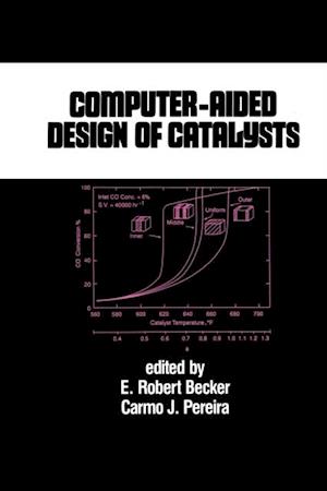 Computer-Aided Design of Catalysts