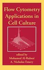 Flow Cytometry Applications in Cell Culture