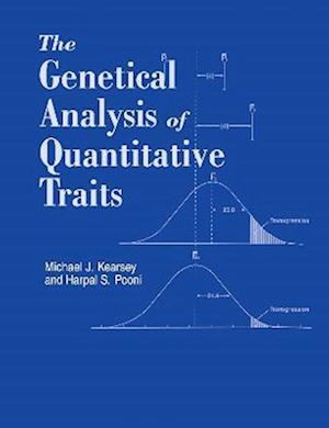 Genetical Analysis of Quantitative Traits