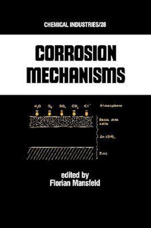 Corrosion Mechanisms