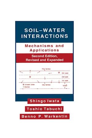 Soil-Water Interactions