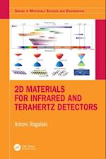 2D Materials for Infrared and Terahertz Detectors