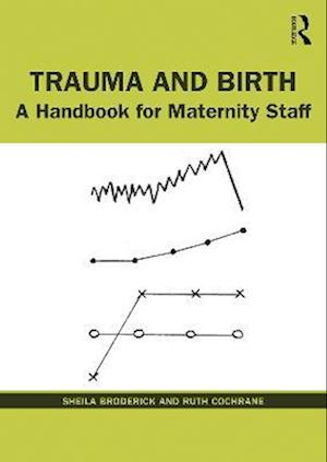 Trauma and Birth