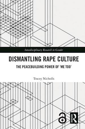 Dismantling Rape Culture