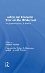 Political And Economic Trends In The Middle East