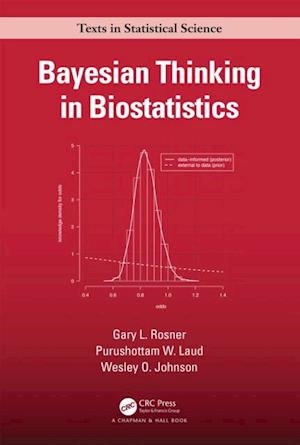 Bayesian Thinking in Biostatistics