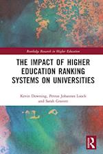 Impact of Higher Education Ranking Systems on Universities