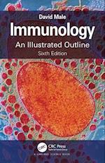 Immunology