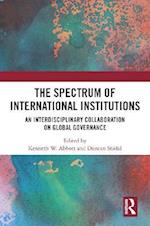 Spectrum of International Institutions