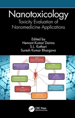 Nanotoxicology