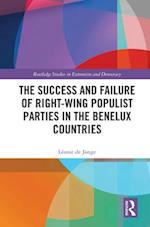 Success and Failure of Right-Wing Populist Parties in the Benelux Countries