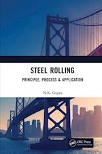 Steel Rolling